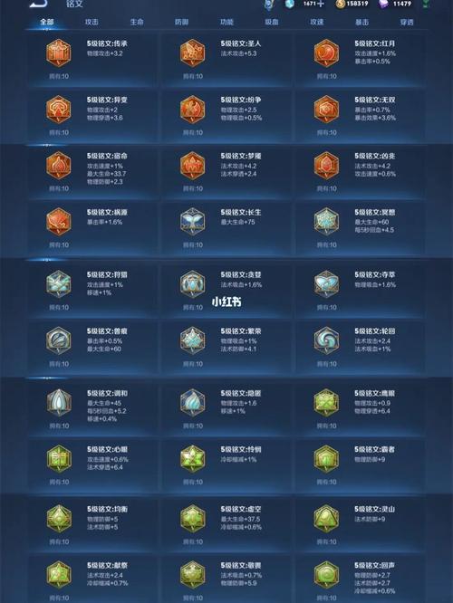 王者荣耀国度铭文搭配-王者国服铭文怎么看？-第1张图片-平泛游戏