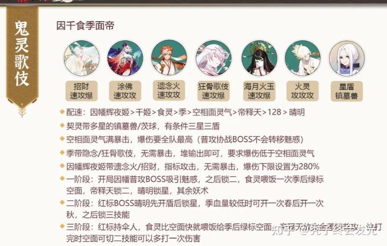 阴阳师鬼使黑搭配阵容_阴阳师鬼使黑怎么样-第6张图片-平泛游戏