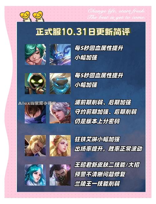 王者荣耀手枪怎么搭配,王者手雷哪个好-第4张图片-平泛游戏 王者荣耀手枪怎么搭配,王者手雷哪个好-第4张图片-平泛游戏