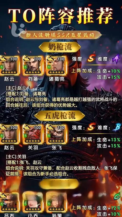 荣耀王者比较好阵容搭配_王者荣耀最完美阵容-第1张图片-平泛游戏 荣耀王者比较好阵容搭配_王者荣耀最完美阵容-第1张图片-平泛游戏