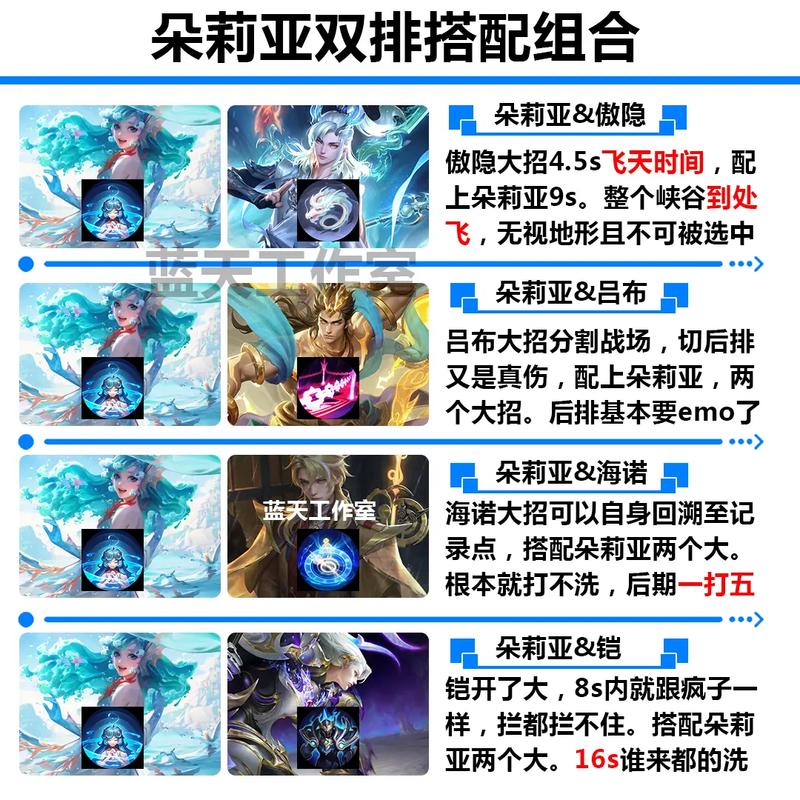 荣耀王者比较好阵容搭配_王者荣耀最完美阵容-第5张图片-平泛游戏 荣耀王者比较好阵容搭配_王者荣耀最完美阵容-第5张图片-平泛游戏