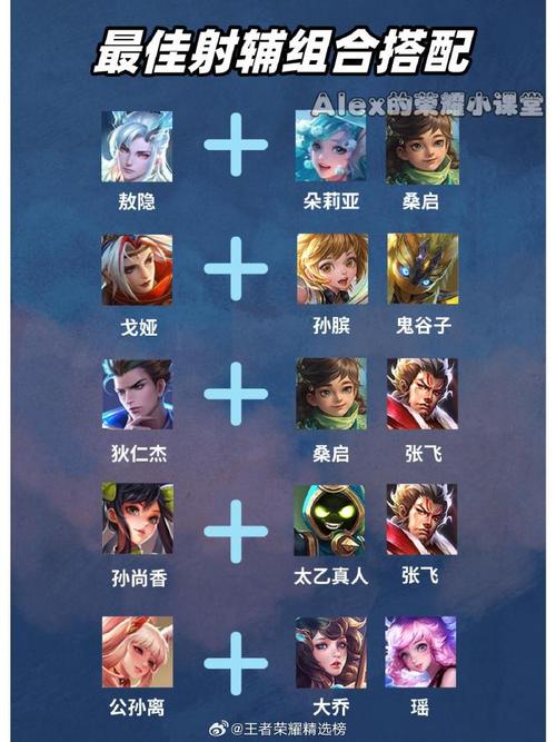 荣耀王者比较好阵容搭配_王者荣耀最完美阵容-第6张图片-平泛游戏 荣耀王者比较好阵容搭配_王者荣耀最完美阵容-第6张图片-平泛游戏