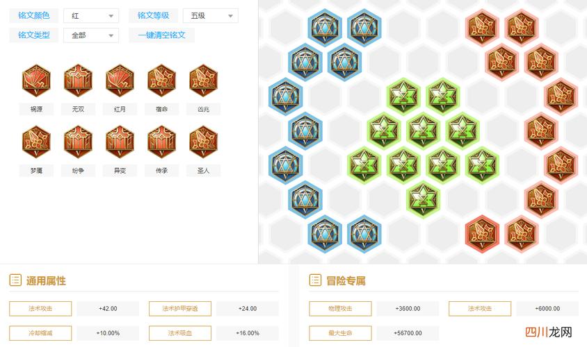 王者荣耀手游赵云攻略，王者荣耀手游赵云攻略技巧-第4张图片-平泛游戏