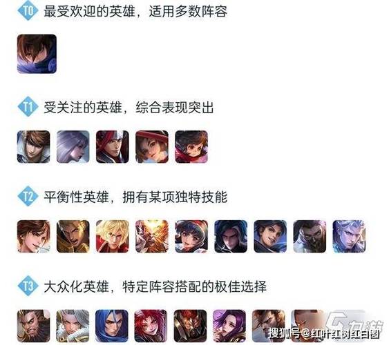 王者荣耀最新模式攻略-2021王者荣耀新模式?-第3张图片-平泛游戏 王者荣耀最新模式攻略-2021王者荣耀新模式?-第3张图片-平泛游戏