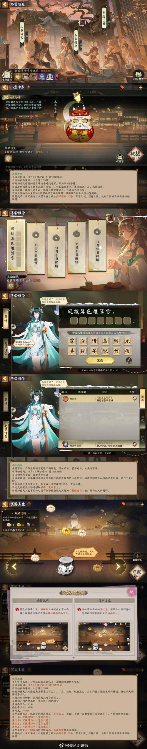 阴阳师儿童节攻略_阴阳师小孩子的玩伴值得做吗-第2张图片-平泛游戏