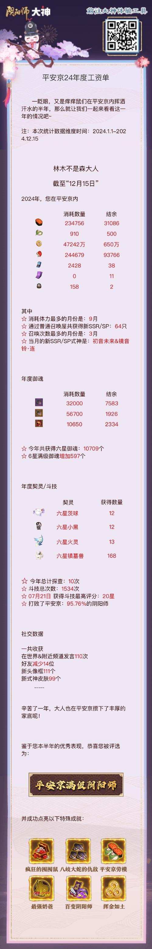 阴阳师儿童节攻略_阴阳师小孩子的玩伴值得做吗-第6张图片-平泛游戏