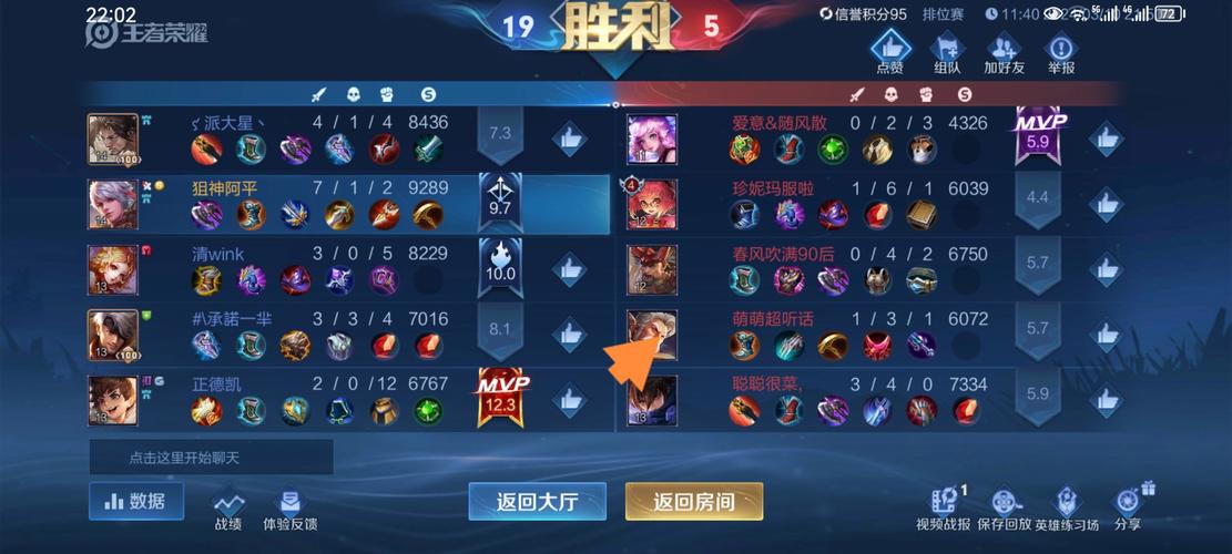 王者荣耀枪手搭配阵容_王者里用枪的射手-第2张图片-平泛游戏