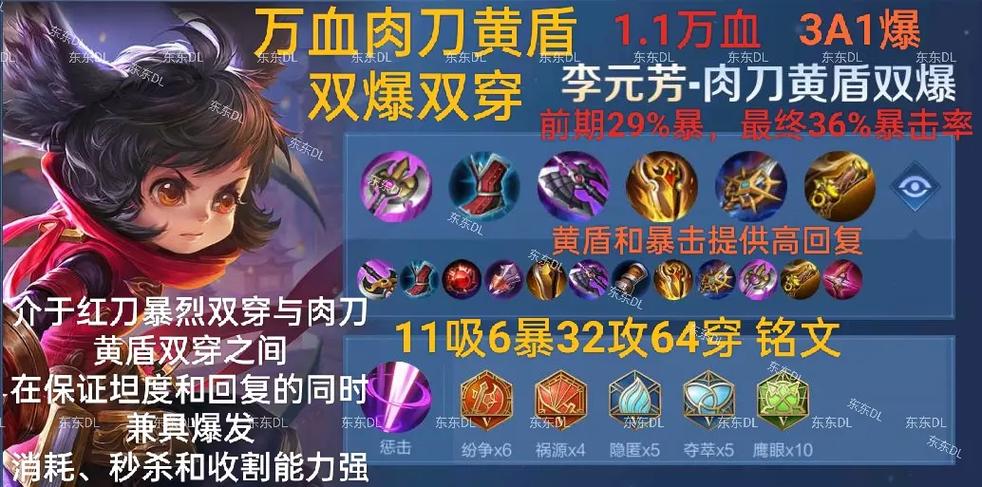 王者荣耀枪手搭配阵容_王者里用枪的射手-第4张图片-平泛游戏