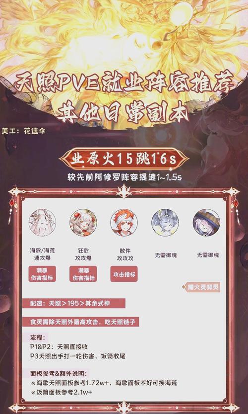 阴阳师妖刀9层攻略-阴阳师妖刀姬秘闻副本9层怎么过??-第1张图片-平泛游戏 阴阳师妖刀9层攻略-阴阳师妖刀姬秘闻副本9层怎么过??-第1张图片-平泛游戏