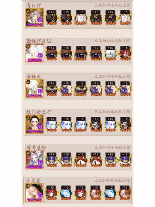 阴阳师阵容搭配季,阴阳师所有阵容搭配-第4张图片-平泛游戏 阴阳师阵容搭配季,阴阳师所有阵容搭配-第4张图片-平泛游戏