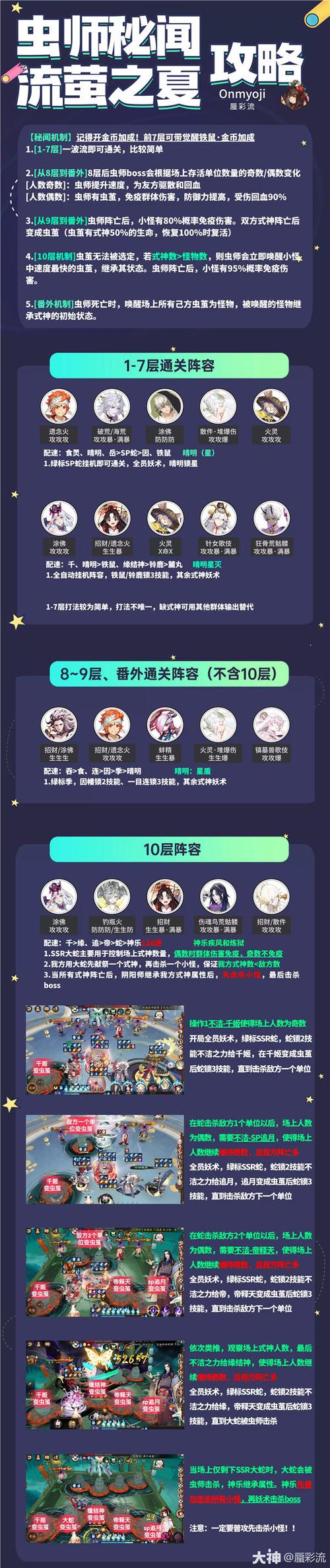 阴阳师阵容搭配刷图,阴阳师阵容必备-第1张图片-平泛游戏 阴阳师阵容搭配刷图,阴阳师阵容必备-第1张图片-平泛游戏