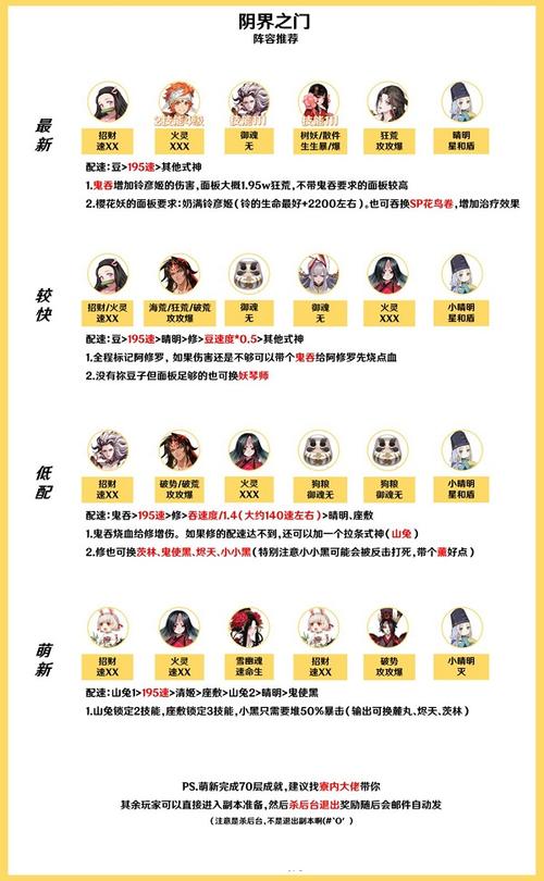 阴阳师阵容搭配刷图,阴阳师阵容必备-第3张图片-平泛游戏 阴阳师阵容搭配刷图,阴阳师阵容必备-第3张图片-平泛游戏