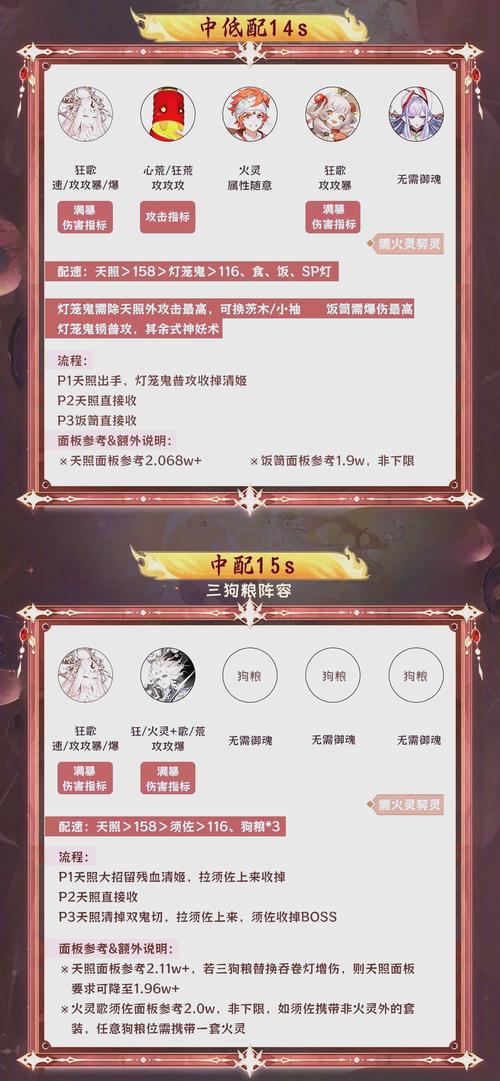 阴阳师新区pve搭配什么-阴阳师新区带什么sr？-第5张图片-平泛游戏