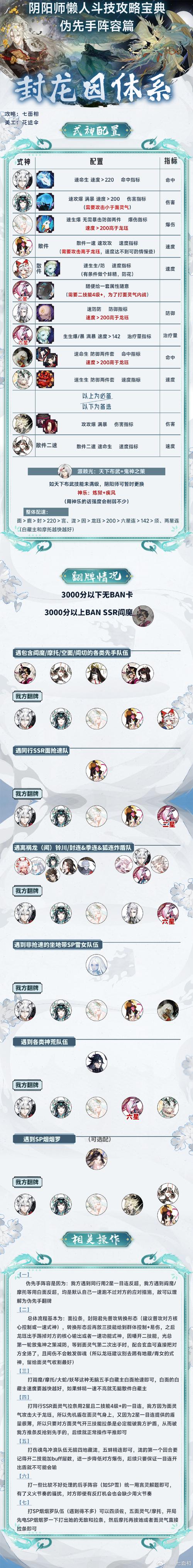 阴阳师人物最强搭配图-阴阳师人物图鉴？-第2张图片-平泛游戏