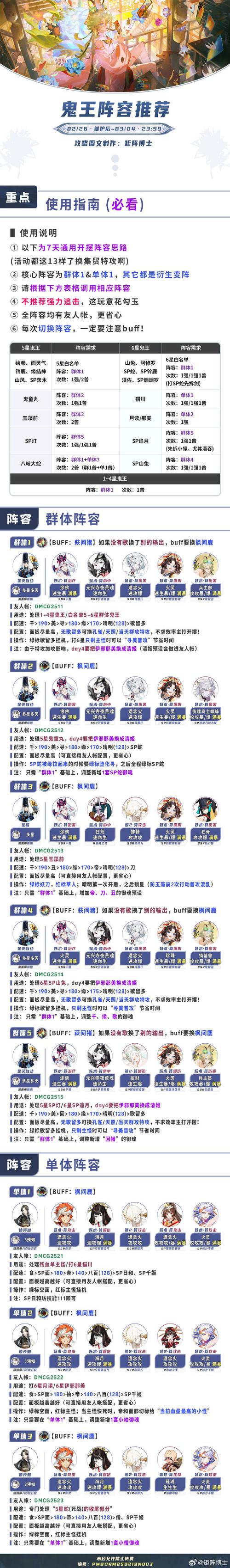 阴阳师鸟巢翻山阵容搭配_阴阳师鸟巢翻山阵容搭配最新-第2张图片-平泛游戏