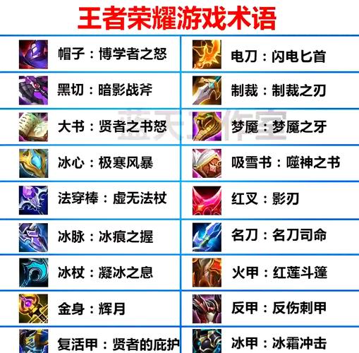 王者荣耀叠加装备攻略,王者荣耀怎么叠加出装-第5张图片-平泛游戏 王者荣耀叠加装备攻略,王者荣耀怎么叠加出装-第5张图片-平泛游戏