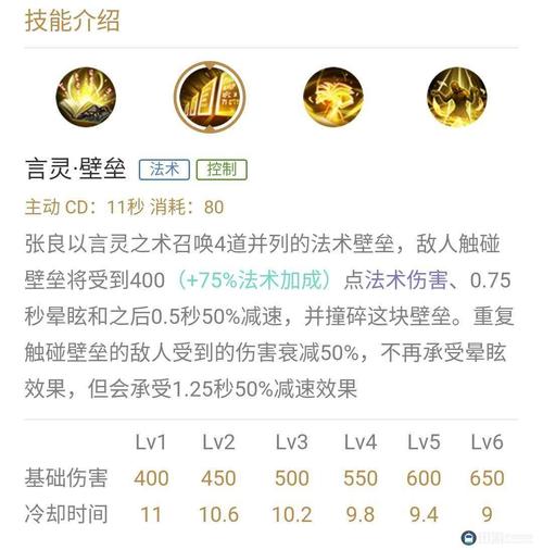 王者荣耀左手怎么搭配技能_王者左手出装-第5张图片-平泛游戏