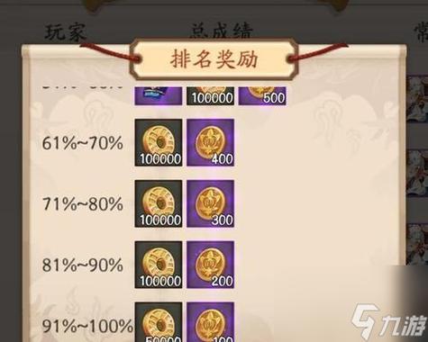 阴阳师rmb攻略-阴阳师多少钱？-第1张图片-平泛游戏