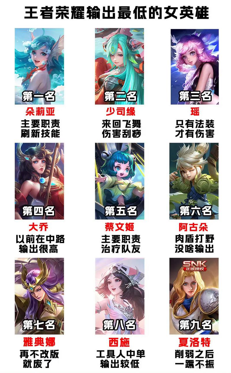 王者荣耀怎么看自己的攻略-王者荣耀如何查看英雄攻略个人中心？-第1张图片-平泛游戏