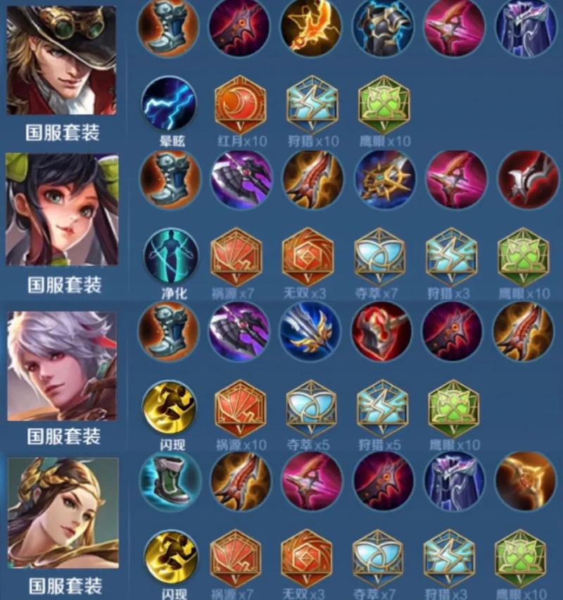 王者荣耀怎么看自己的攻略-王者荣耀如何查看英雄攻略个人中心？-第4张图片-平泛游戏