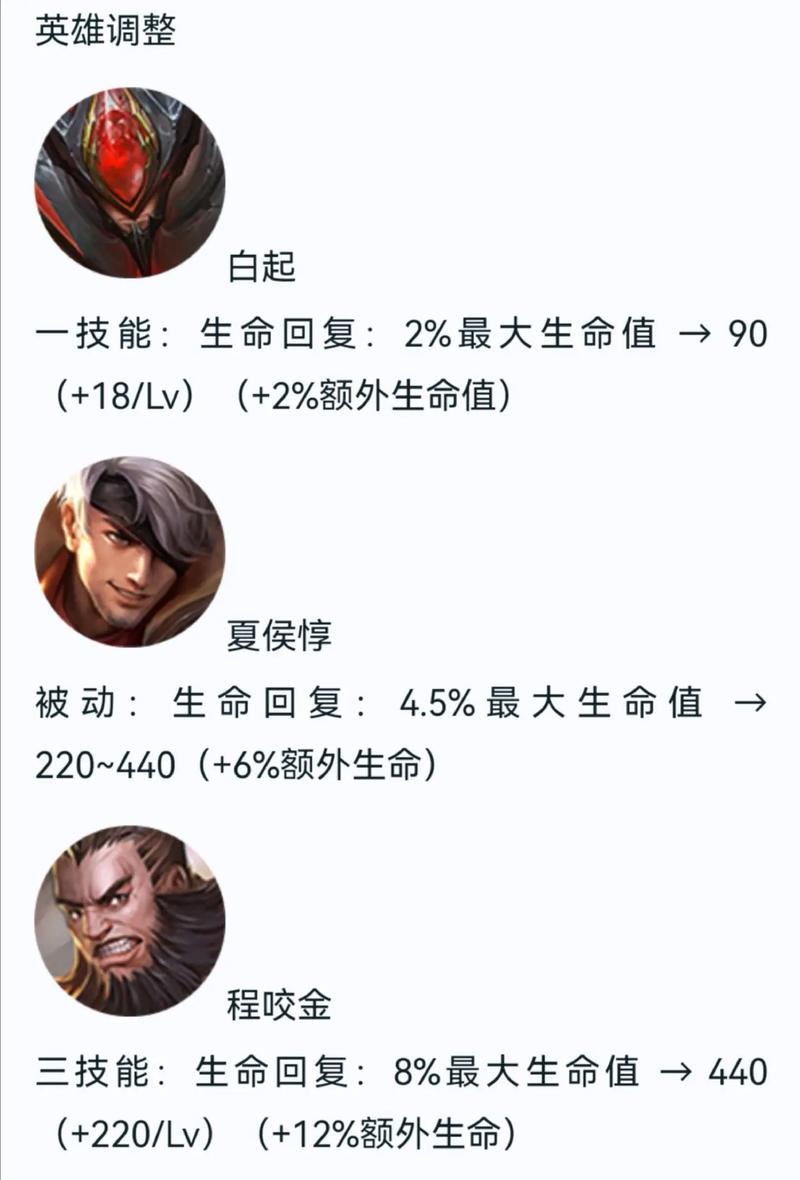 王者荣耀怎么看自己的攻略-王者荣耀如何查看英雄攻略个人中心？-第6张图片-平泛游戏