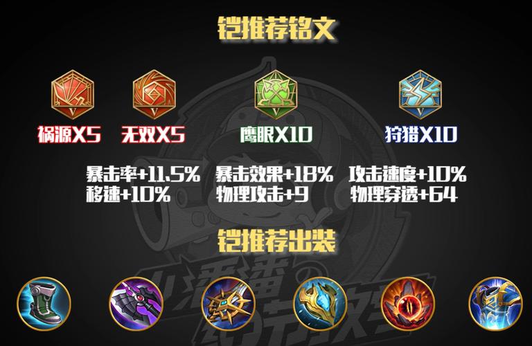 王者荣耀修罗铠搭配_修罗铠的出装和铭文-第2张图片-平泛游戏