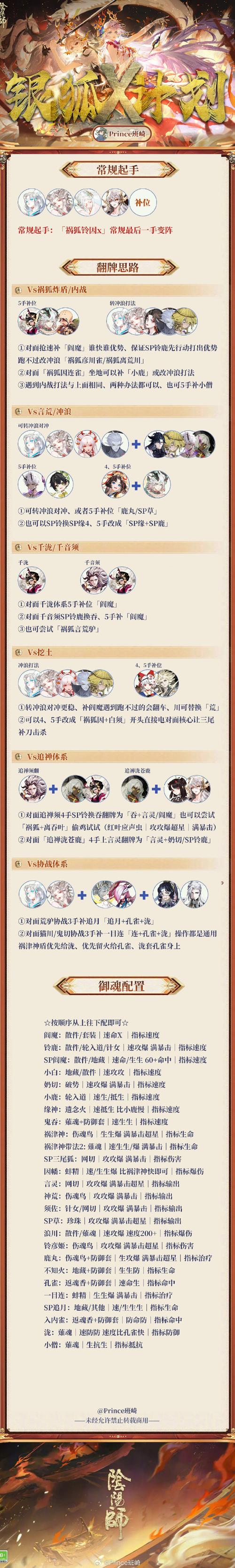 阴阳师精灵战士技能搭配_阴阳师小精灵-第2张图片-平泛游戏