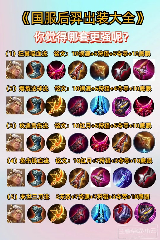 王者荣耀后羿铭文怎么搭配-王者荣耀后羿铭文搭配大全?-第2张图片-平泛游戏 王者荣耀后羿铭文怎么搭配-王者荣耀后羿铭文搭配大全?-第2张图片-平泛游戏