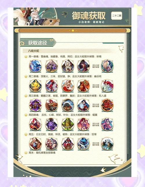 阴阳师装备获取攻略-阴阳师 套装?-第2张图片-平泛游戏 阴阳师装备获取攻略-阴阳师 套装?-第2张图片-平泛游戏