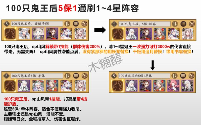 阴阳师山风攻略，阴阳师山风怎么打-第1张图片-平泛游戏