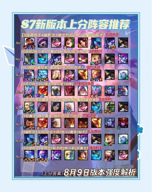 王者荣耀英雄搭配哪个好-王者荣耀英雄搭配推荐?-第5张图片-平泛游戏 王者荣耀英雄搭配哪个好-王者荣耀英雄搭配推荐?-第5张图片-平泛游戏