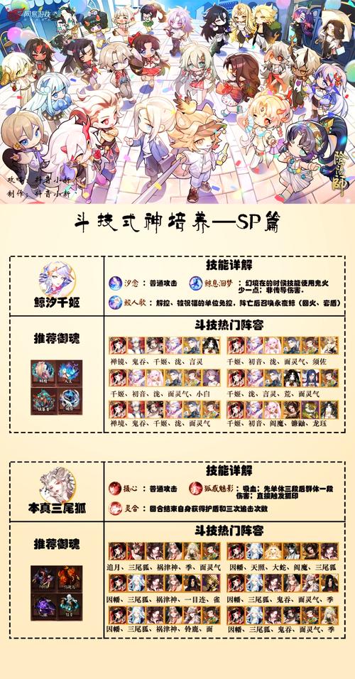 阴阳师委派攻略,阴阳师委派攻略图-第3张图片-平泛游戏 阴阳师委派攻略,阴阳师委派攻略图-第3张图片-平泛游戏