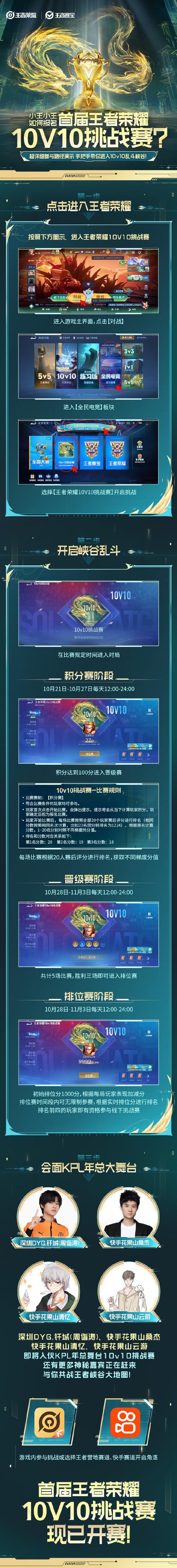 王者荣耀选手怎么搭配-王者职业选手怎么选的？-第4张图片-平泛游戏