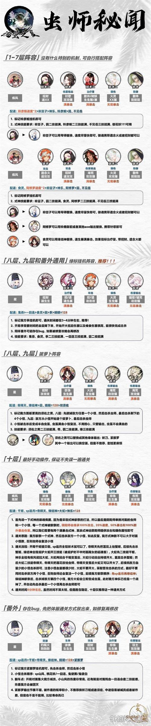 阴阳师觉醒8层攻略，阴阳师觉醒9层怎么打-第4张图片-平泛游戏