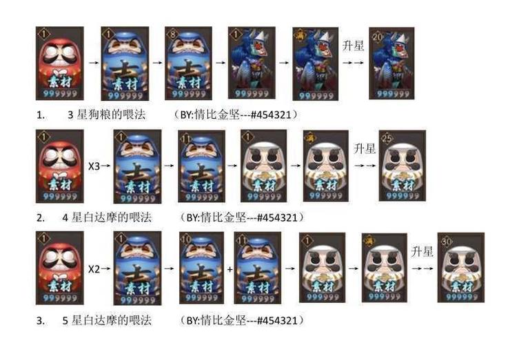 阴阳师升最快6星攻略-阴阳师快速升级6星?-第1张图片-平泛游戏 阴阳师升最快6星攻略-阴阳师快速升级6星?-第1张图片-平泛游戏