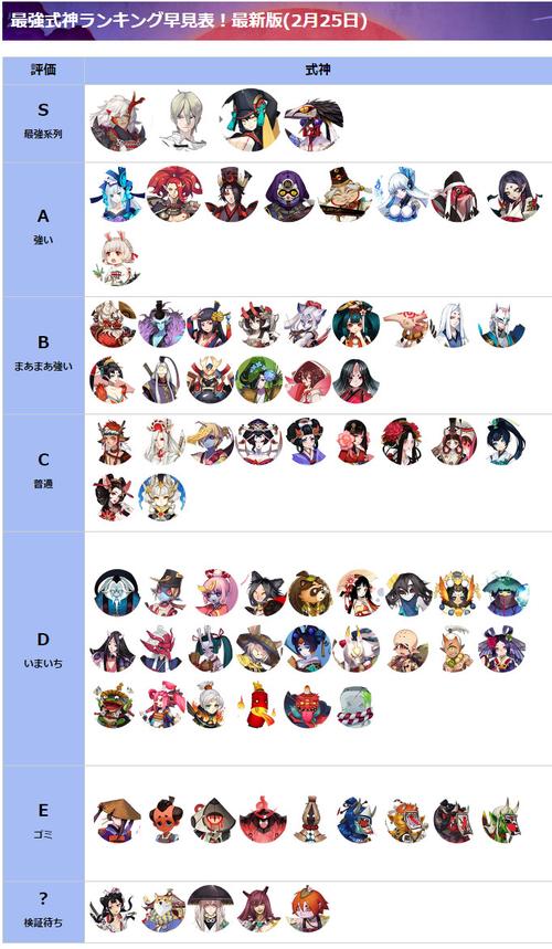 阴阳师升最快6星攻略-阴阳师快速升级6星?-第4张图片-平泛游戏 阴阳师升最快6星攻略-阴阳师快速升级6星?-第4张图片-平泛游戏