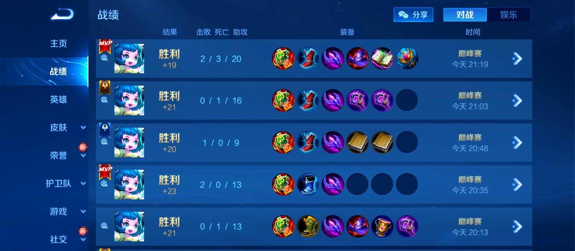 王者荣耀蔡文姬攻略_蔡文姬王者打法-第2张图片-平泛游戏