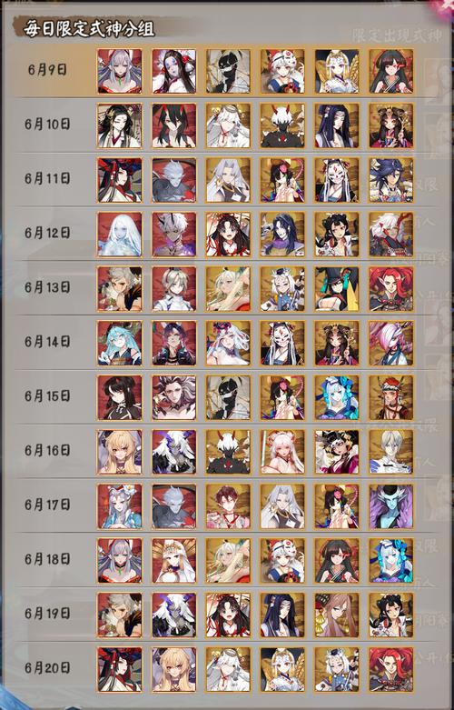 阴阳师攻略召唤,阴阳师召唤技巧2020-第5张图片-平泛游戏 阴阳师攻略召唤,阴阳师召唤技巧2020-第5张图片-平泛游戏