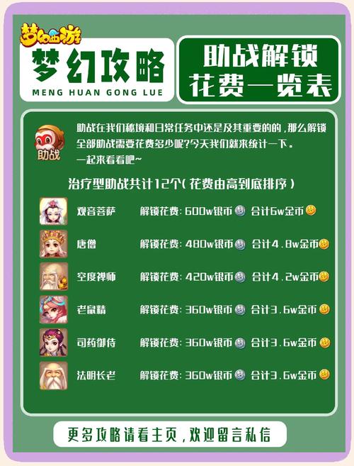 王者荣耀枪械怎么搭配好，王者用枪的英雄排名-第3张图片-平泛游戏