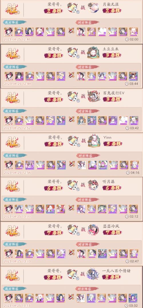 阴阳师阵容装备搭配，阴阳师常见阵容搭配2020-第3张图片-平泛游戏