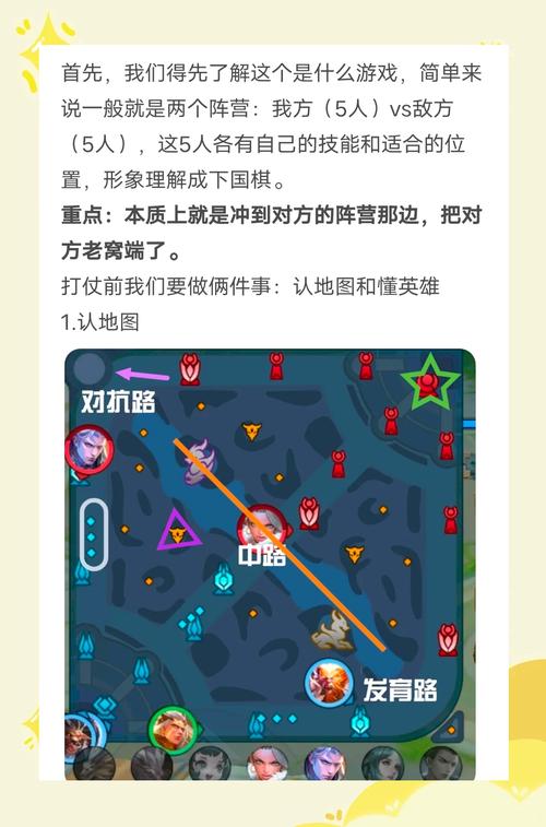 王者荣耀新人攻略-王者荣耀新人攻略大全？-第5张图片-平泛游戏