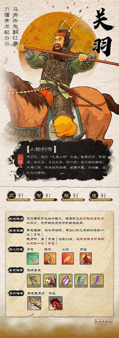 王者荣耀关公顶级搭配，王者关公怎么玩-第5张图片-平泛游戏