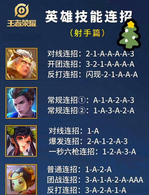 王者荣耀排位攻略_王者排位小技巧-第4张图片-平泛游戏