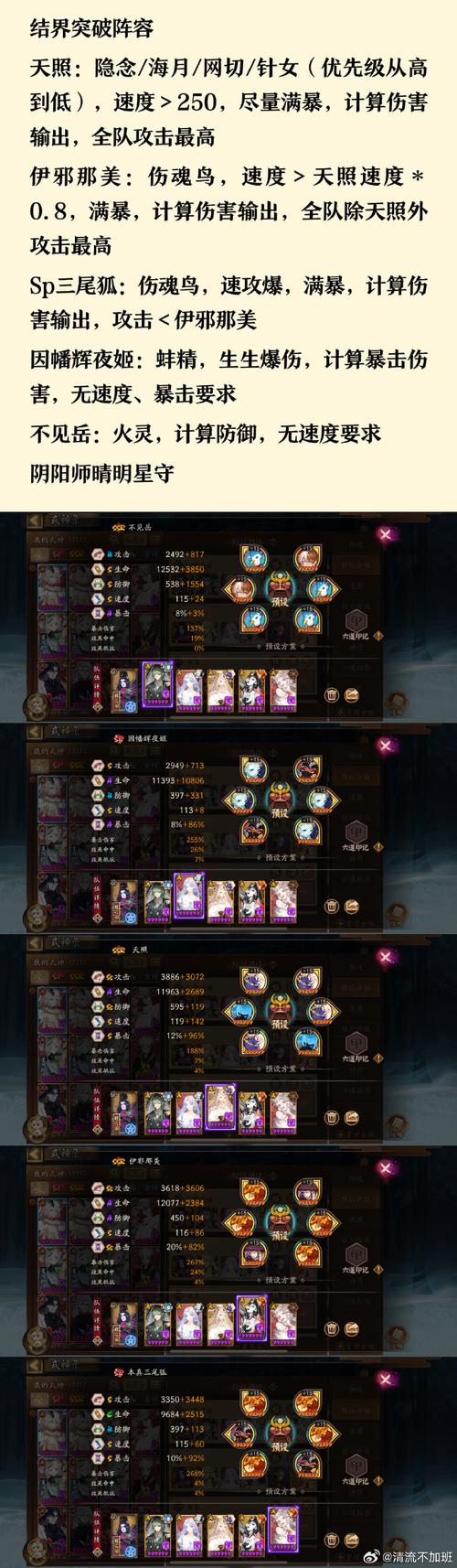 阴阳师辉夜姬搭配，阴阳师辉夜姬带什么-第2张图片-平泛游戏