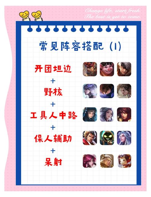 王者荣耀觉悟20关攻略_王者荣耀 觉悟20关-第4张图片-平泛游戏