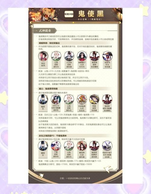 阴阳师黑鬼使搭配-阴阳师黑鬼使搭配什么御魂？-第5张图片-平泛游戏