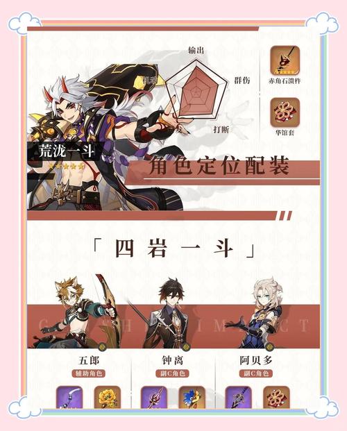 阴阳师荒阵容搭配_阴阳师荒适合打什么-第5张图片-平泛游戏