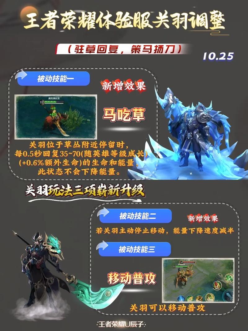 王者荣耀关羽视频攻略_王者荣耀关羽视频2021-第3张图片-平泛游戏