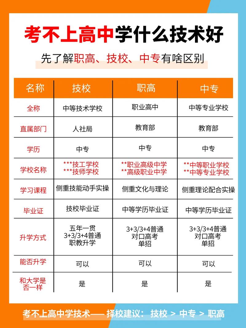 王者荣耀搭配什么菜系，王者荣耀最佳搭配阵容-第4张图片-平泛游戏