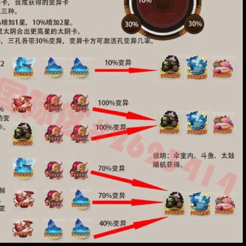 阴阳师的攻略-阴阳师的攻略哪个软件好?-第5张图片-平泛游戏 阴阳师的攻略-阴阳师的攻略哪个软件好?-第5张图片-平泛游戏